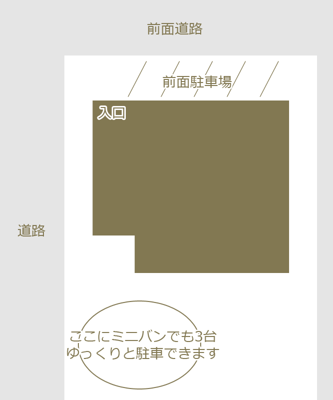 パーキング